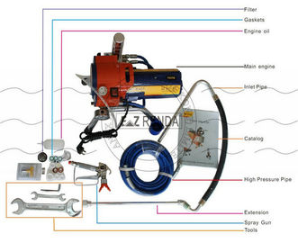 High Pressure Piston Pump Electric Airless Paint Sprayer EZ RENDA