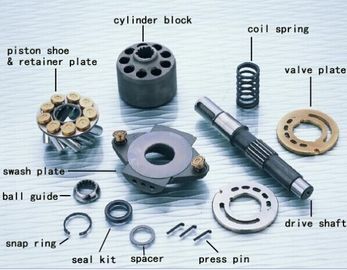 Rexroth Hydraulic Pump Oil Pump A10VSO71 A10VSO100 A10VSO140 Pump Parts and Spares