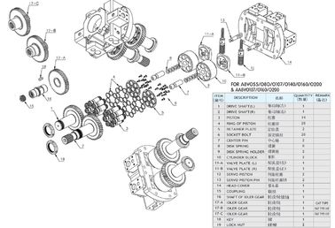 Cat320B Excavator Rexroth Hydraulic Pump Parts A8VO107 / A8VO55 / A8VO80