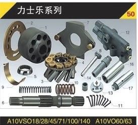 A3H145 / A10VSO28/45/71/100/140 hydraulic pump parts made in china