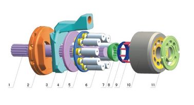 Hydraulic Piston Pump Parts