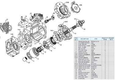 Hydraulic Piston Pump Parts
