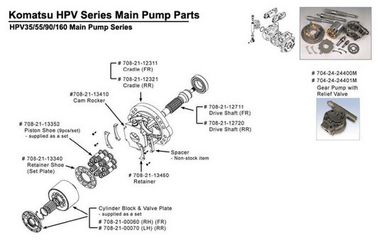 HPV160 Komatsu Hydraulic Piston Pump Parts Liebherr Excavator Pc50 Swing Motor