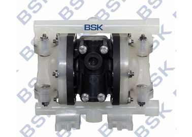 Industrial Positive Displacement Pump