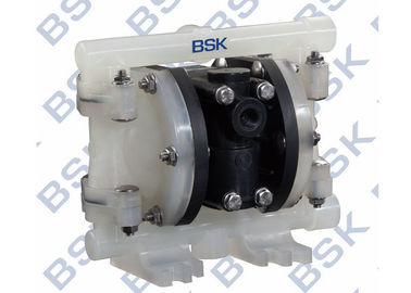 Industrial Positive Displacement Pump